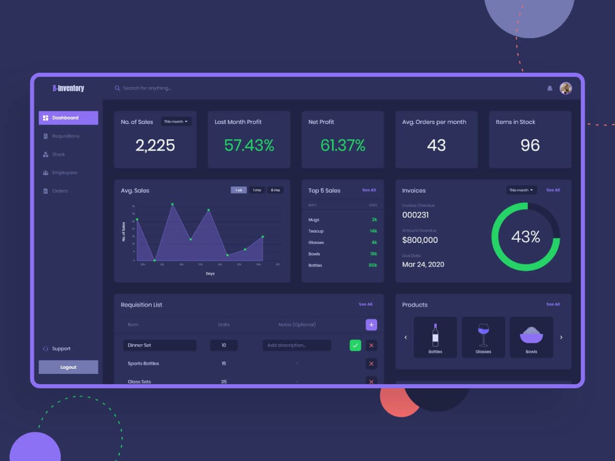UI/UX Design